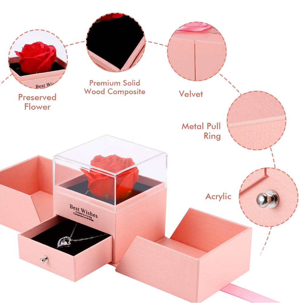 ZINNIA Eternal Rose & Jewelry Gift Box | RAMODO JEWELRY