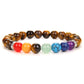 YOGA ENERGY - RAMODO JEWELRY