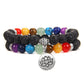 YOGA ENERGY - RAMODO JEWELRY